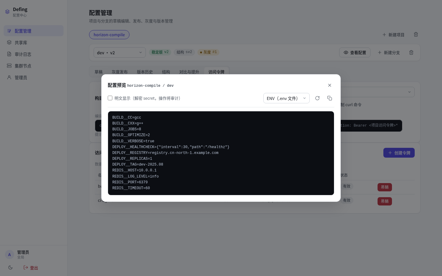 配置预览